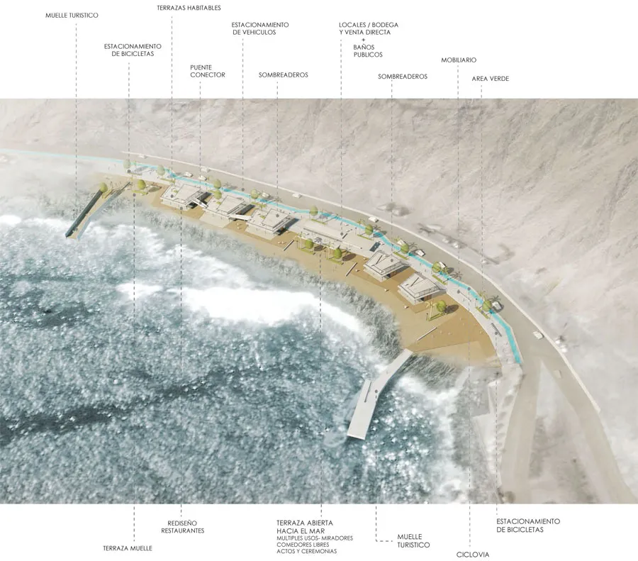 Diagnóstico Plan Maestro de Regeneración Urbana ZIP, Rancagua